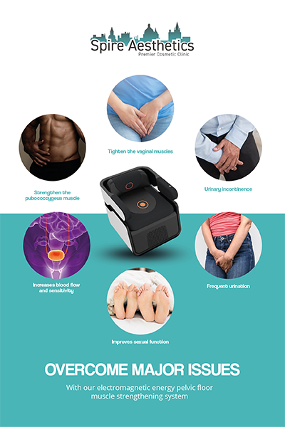 Image showing the benefits of Pelvic Floor Chair Therapy Bristol
